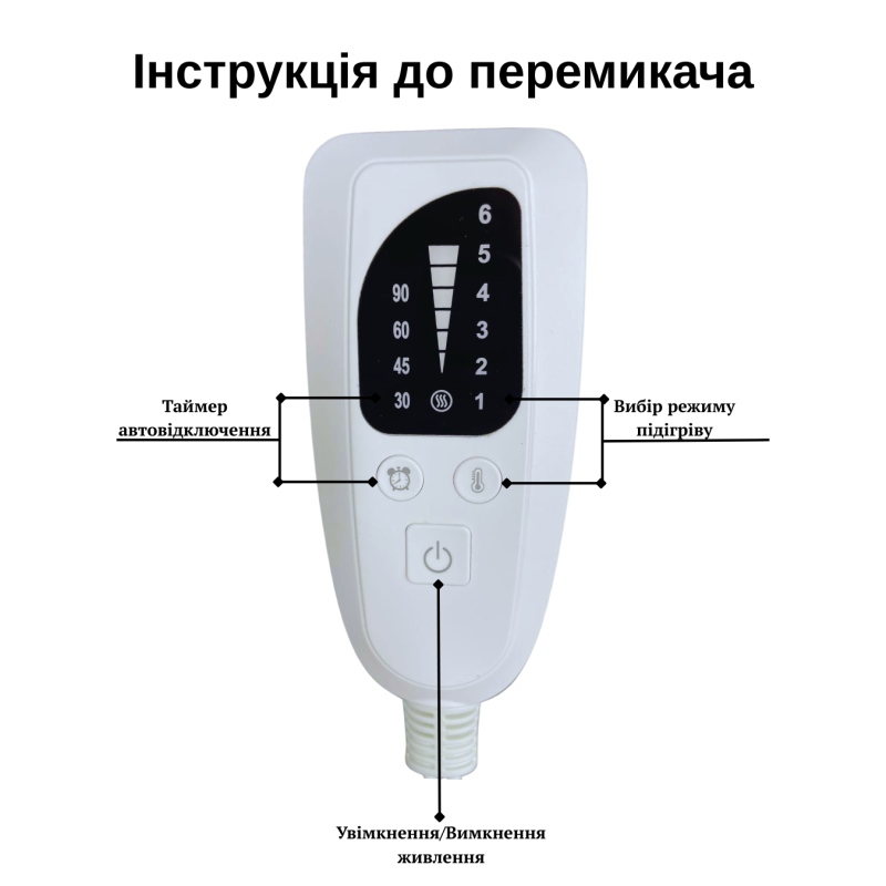 Електрогрілка 2 в 1  для ніг і тіла Electric Foot Warmer 40×40 см, 50 Вт, з таймером та 6 режимів підігріву, 12 міс гарантії