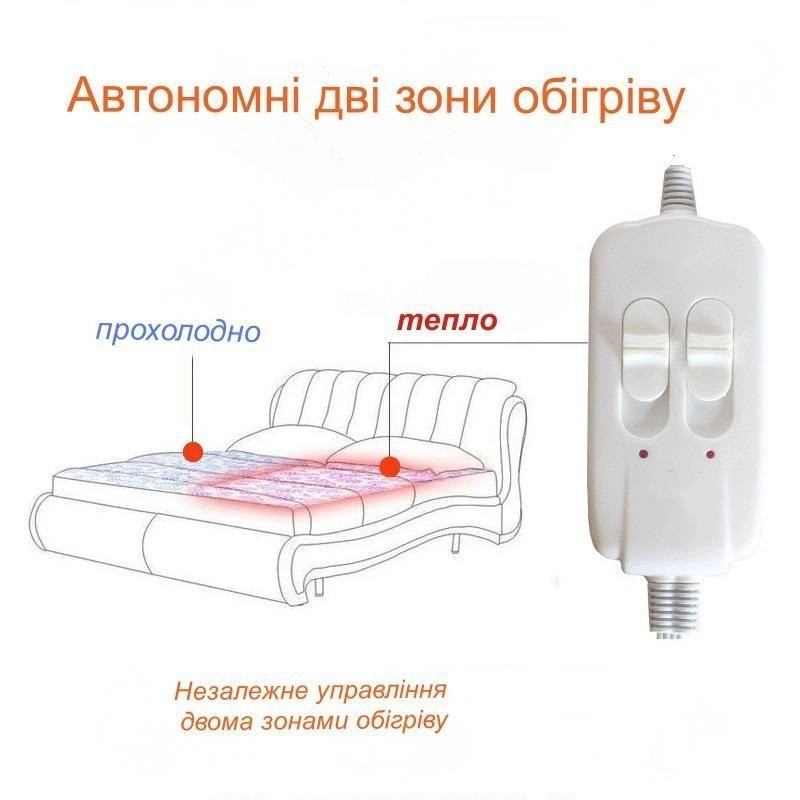 Електричне простирадло Electric blanket двозонне 140х160 см, 2 р. гарантії, Туреччина