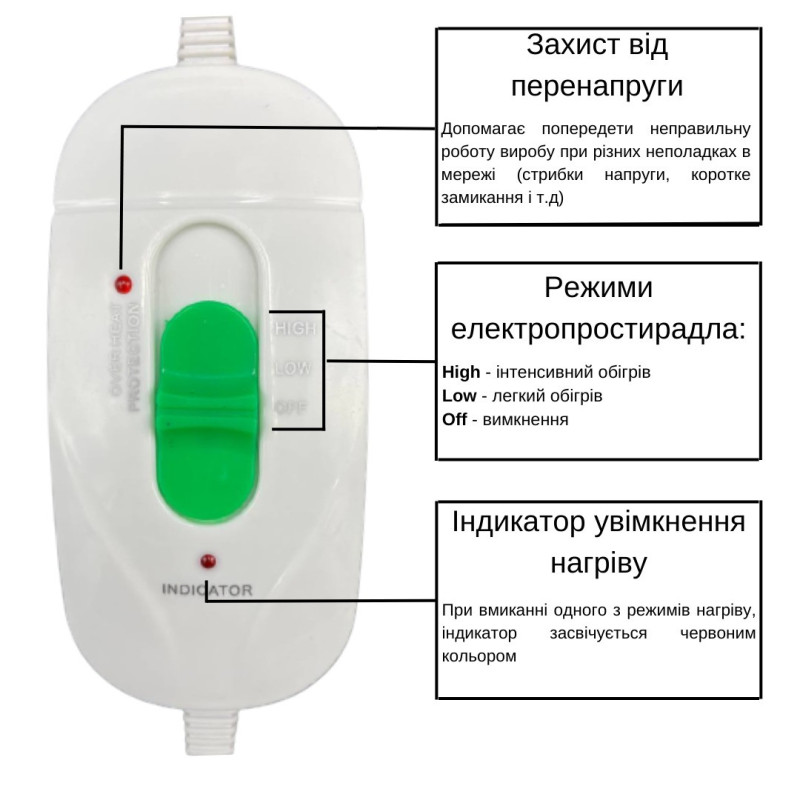 Електропростирадло Электропростынь односпальна Home textile 75х160 см, Туреччина, 1 рік гарантії,600 г/м +ЗАХИСТ ВІД ПЕРЕНАПРУГИ Бязь Люкс